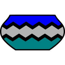 Bowls of various sizes and purposes 3